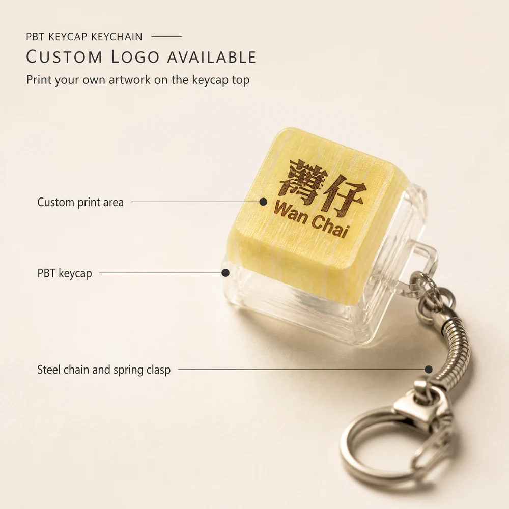 Custom Design 1-Key LED Keycap Keychain PBT Cultural & Creative Souvenirs for Scenic Spots